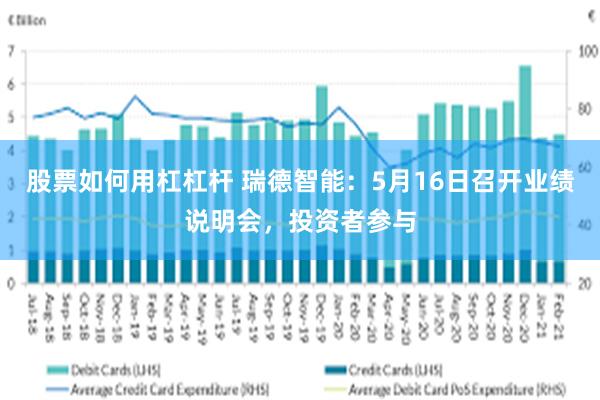 股票如何用杠杠杆 瑞德智能：5月16日召开业绩说明会，投资者参与