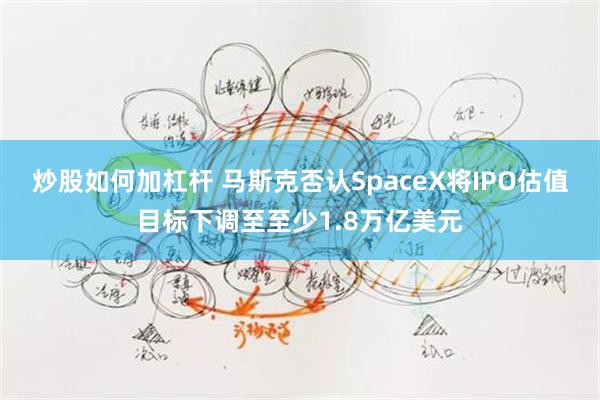 炒股如何加杠杆 马斯克否认SpaceX将IPO估值目标下调至至少1.8万亿美元