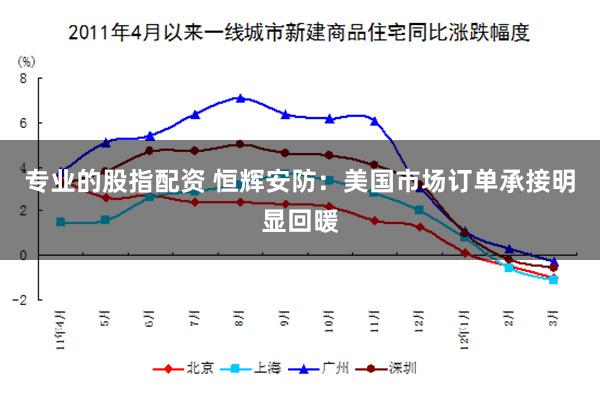专业的股指配资 恒辉安防：美国市场订单承接明显回暖