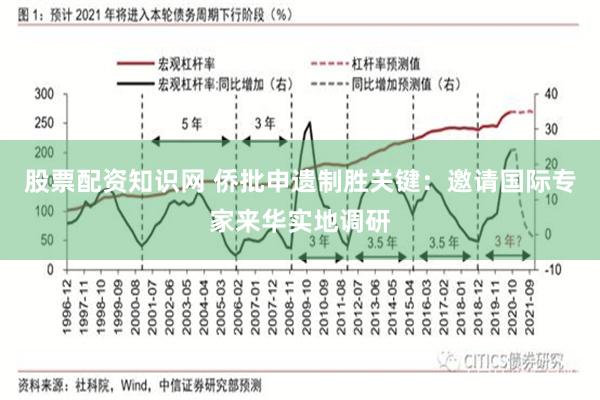 股票配资知识网 侨批申遗制胜关键:邀请国际专家来华实地调研