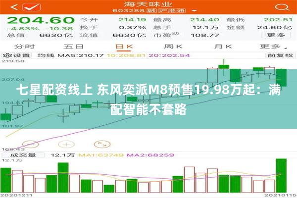 七星配资线上 东风奕派M8预售19.98万起:满配智能不套路