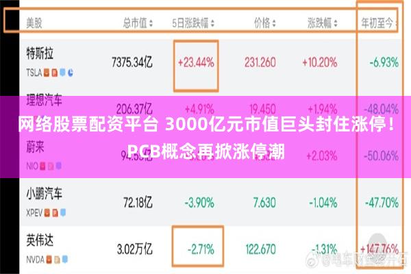 网络股票配资平台 3000亿元市值巨头封住涨停!PCB概念再掀涨停潮