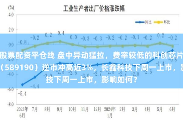 股票配资平仓线 盘中异动猛拉，费率较低的科创芯片ETF华宝（589190）逆市冲高近3%，长鑫科技下周一上市，影响如何？