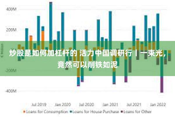 炒股是如何加杠杆的 活力中国调研行丨一束光,竟然可以削铁如泥