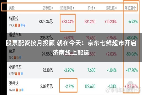 股票配资按月投顾 就在今天！京东七鲜超市开启济南线上配送