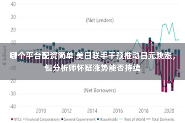 哪个平台配资简单 美日联手干预推动日元跳涨，但分析师怀疑涨势能否持续