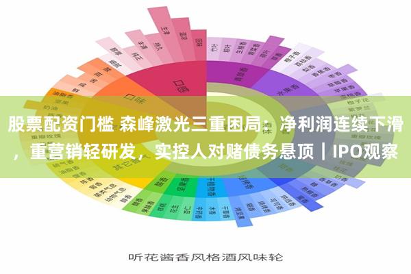 股票配资门槛 森峰激光三重困局：净利润连续下滑，重营销轻研发，实控人对赌债务悬顶｜IPO观察
