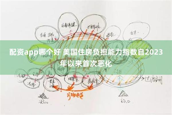 配资app哪个好 美国住房负担能力指数自2023年以来首次恶化