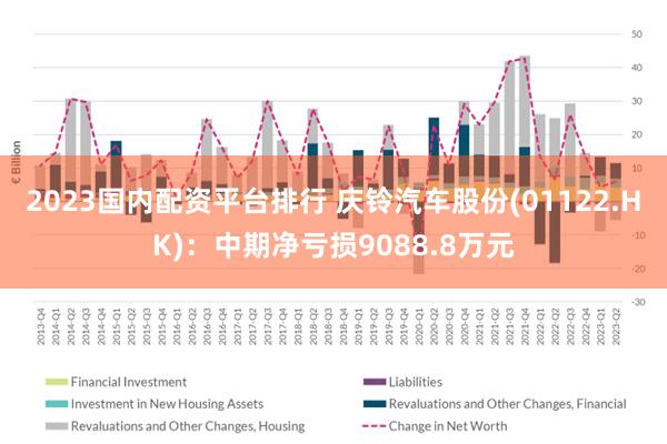 2023国内配资平台排行 庆铃汽车股份(01122.HK)：中期净亏损9088.8万元