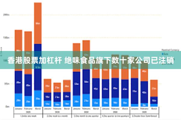 香港股票加杠杆 绝味食品旗下数十家公司已注销