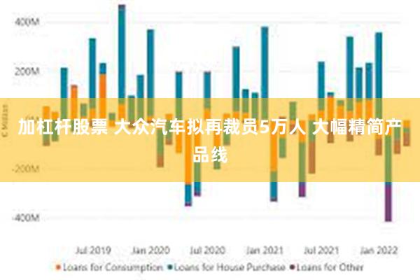 加杠杆股票 大众汽车拟再裁员5万人 大幅精简产品线