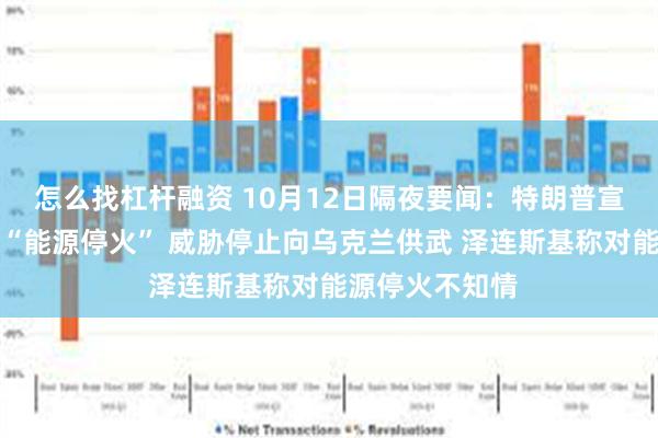 怎么找杠杆融资 10月12日隔夜要闻：特朗普宣称俄乌已同意“能源停火” 威胁停止向乌克兰供武 泽连斯基称对能源停火不知情