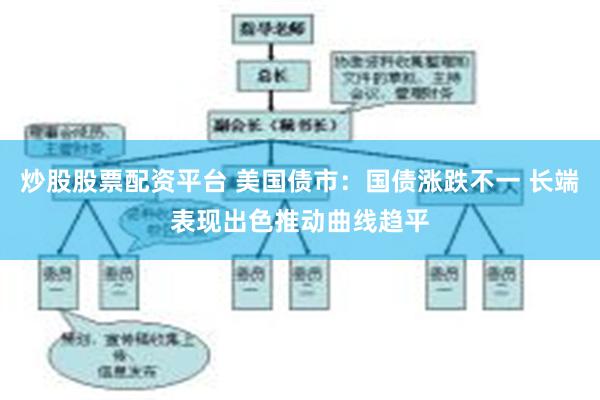 炒股股票配资平台 美国债市：国债涨跌不一 长端表现出色推动曲线趋平